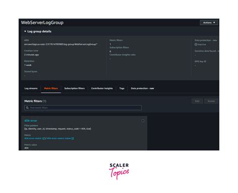 CloudWatch Investigate Docker Logs 的图像结果