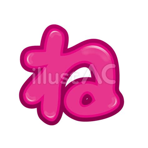 Image result for Object and Classification Example