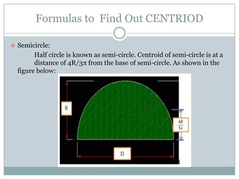 CENTROID | PPTX