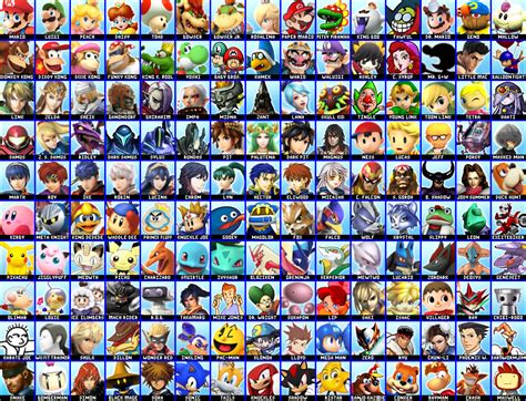 Super Smash Bros. PC Roster by aamccormick1999 on DeviantArt