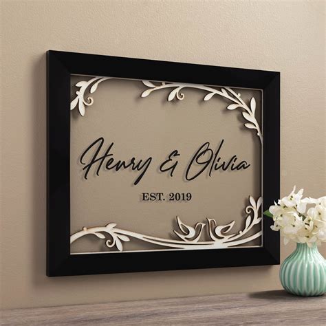 Personalized Wedding Frame | Personalized Planet | Wedding frames ...