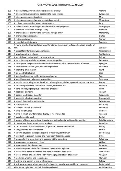 17 9th grade worksheets spelling words – Artofit