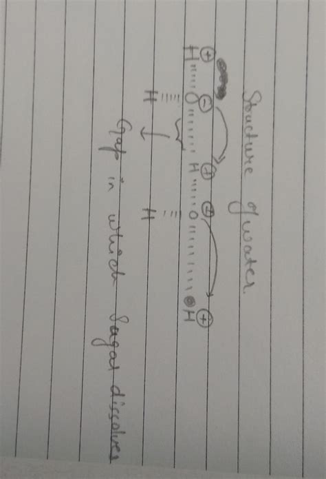 why does sugar disappear when we dissolve it in water - Brainly.in