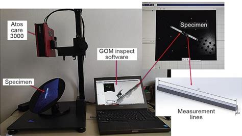 Image result for 3D Scanning a Model Sprue Tutorial