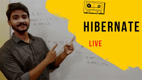 Image result for Spring Boot Game Selenium Express