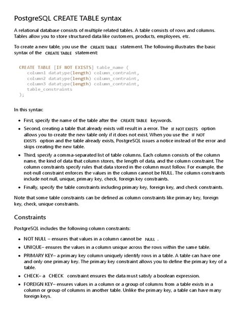 How to Make Table in PostgreSQL 的图像结果