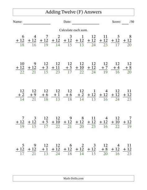 Addition 12 的图像结果