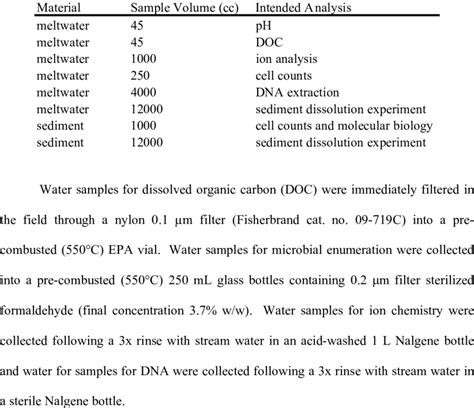 Matrix Sample 的图像结果