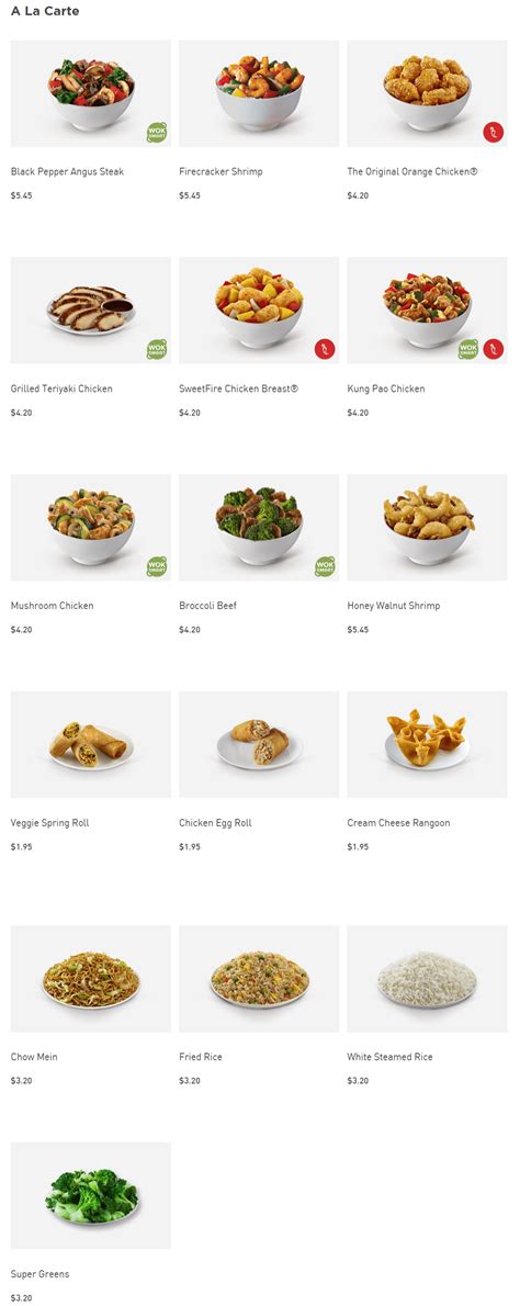 Image result for Chipotle Chatbot Python Response
