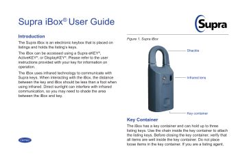Image result for Supra iBox CBS Code