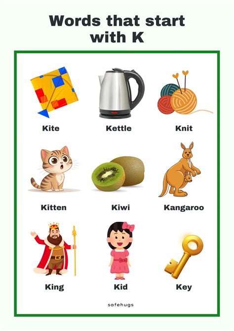 Words That Start with K - List of K Words for Kids