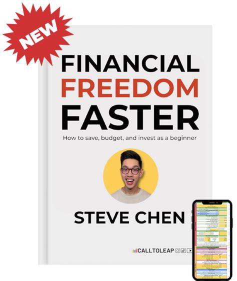 Image result for Roth IRA Explained