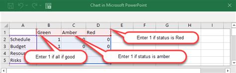 Multiple Project Timeline PowerPoint Template – ITSM Docs - ITSM ...