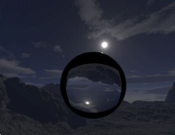 Hdri Data Format 的图像结果