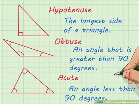 Rezultat imagine pentru Trigonometry Form 4