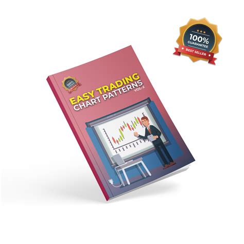 Simple Trading Book 的图像结果