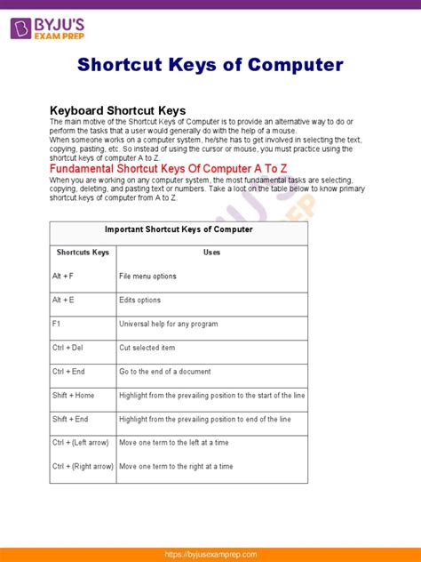 Image result for Basic Shortcut Keys of Computer PDF