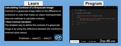 Image result for MLT Deep Learning