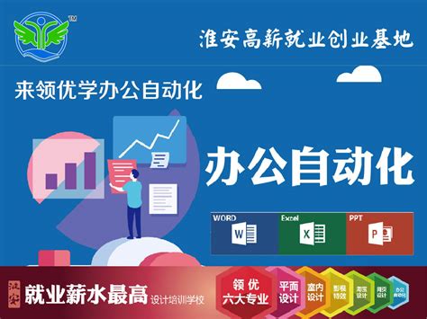 淮安服务好的电脑Office办公软件培训 电脑培训 MS Office办公软件培训 - 八方资源网