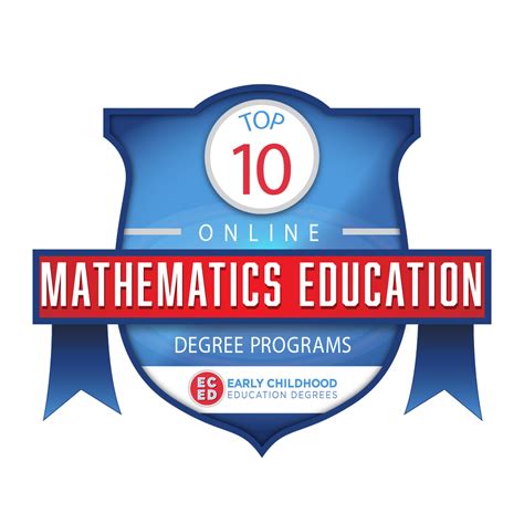 Image result for Masters Programs in Mathematics