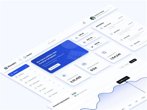 Image result for Create Custome Overview HTML