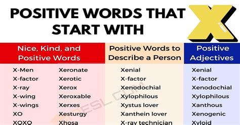 What Is A Adjective For The Letter X