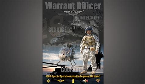 Successful Aviation Warrant Officer Career Defined | Army Aviation Magazine