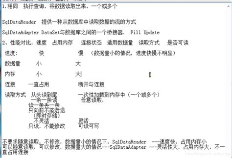 DataAdapter 的图像结果