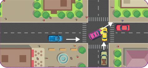 Inelastic Collision: Definition, Examples, Practice Problems, FAQs in ...