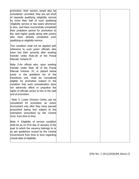 Draft Recruitment Rules, 2026 of Lower Division Clerk, Junior ...