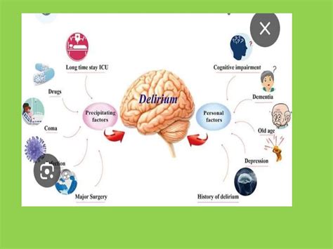 organic brain disorder.pptx its classification | PPTX