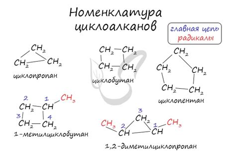 Циклоалканы, подготовка к ЕГЭ по химии