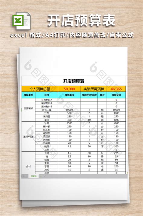 开店所需预算明细表表格下载-包图网