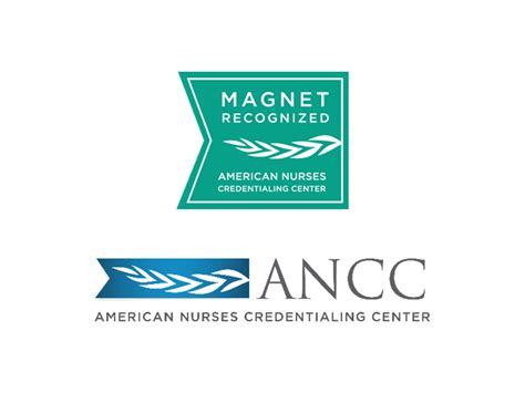 Learn About the ANCC Magnet Recognition Program | ANA