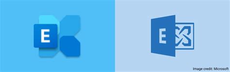 Exchange Online: Features, Plan & Pricing, and more explained