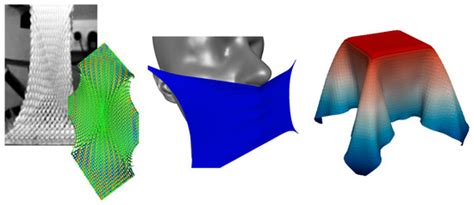 Textile Mutiscale 的图像结果
