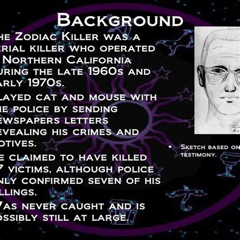 Why Is Called Zodiac Killer