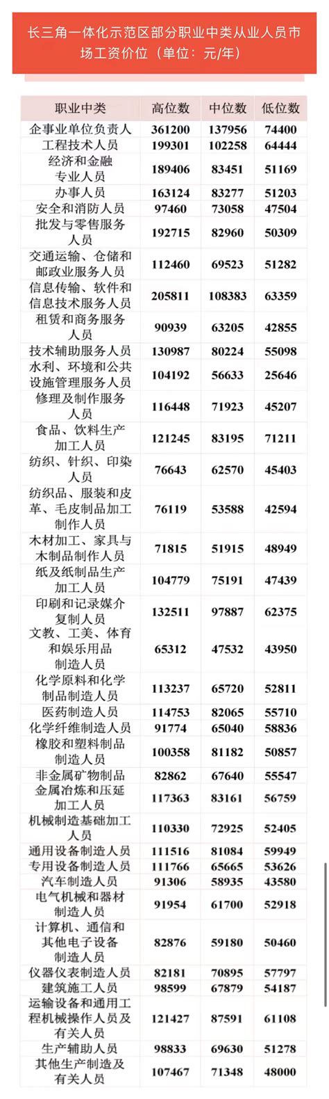 江门开发大广海湾 发展规划获省政府通过_新浪新闻