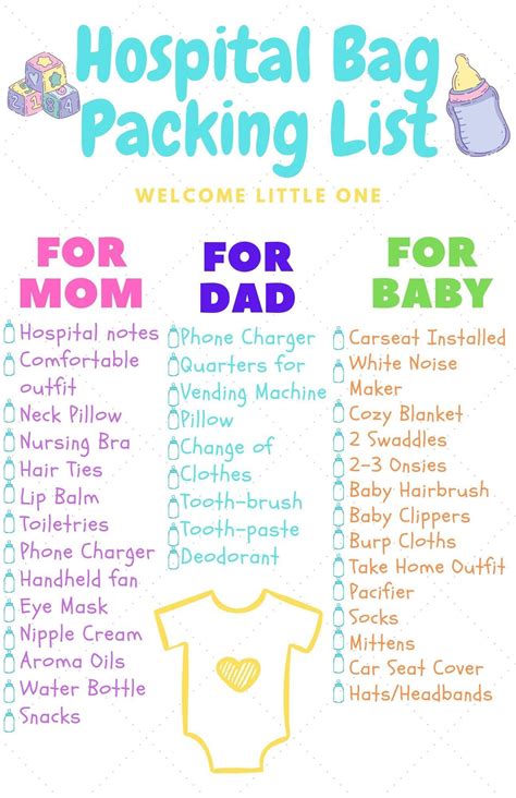 Hospital bag packing checklist etsy – Artofit