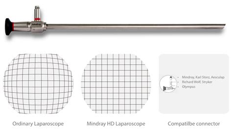 Endoscopy & Laproscopy Instruments | Camera Systems from - Mindray India