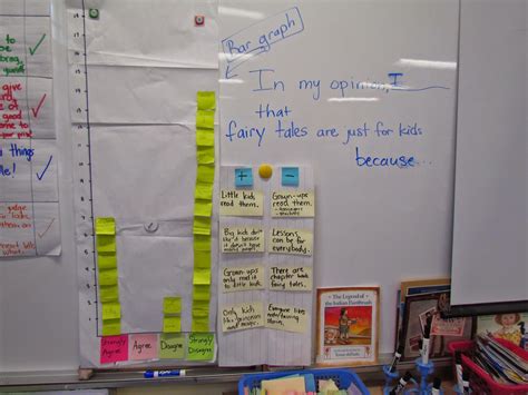 Smart Chart 的图像结果