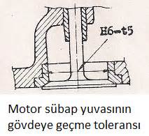 geçme toleransları