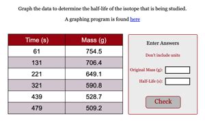 Half-Life Statistical Testing 的图像结果