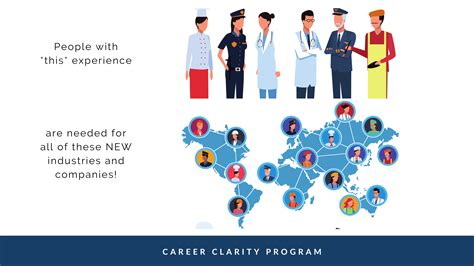 Find a Job Fast 的图像结果