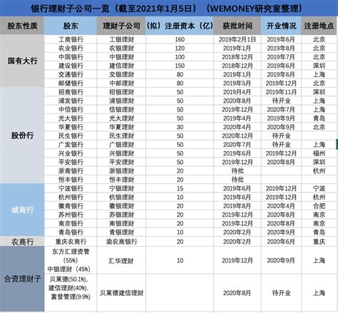 公司理财(原书第11版)_吴世农、沈艺峰、王志强 译_孔夫子旧书网