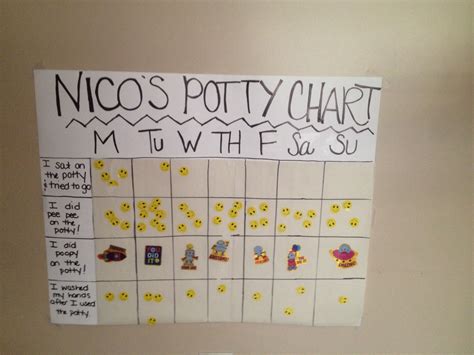 Potty chart I made for my son | Potty training sticker chart, Potty ...