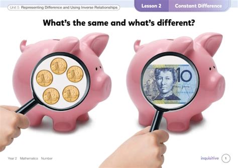 Image result for Numeric Patterns 'Constant Difference in Grade 7