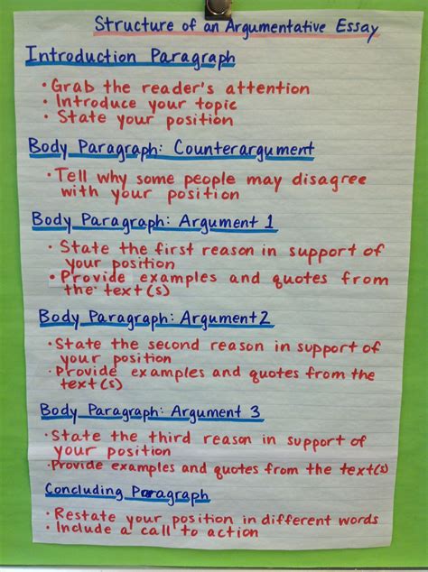 What is an Argumentative Essay - PariskruwWaters