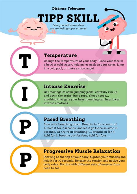 TIPP Skill DBT for Kids - Etsy