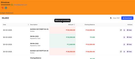 How to share the customer ledger along with the Invoices? - General - Swipe